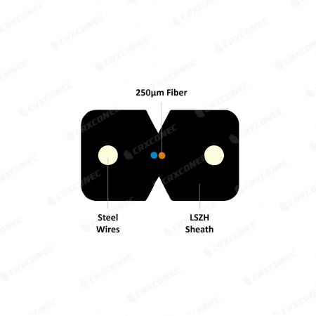 struttura del cavo in fibra gjxh-02